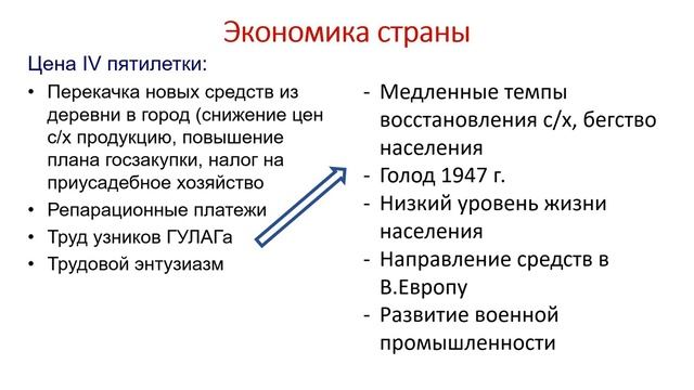 История – 11, 24.04.2020 смотреть онлайн