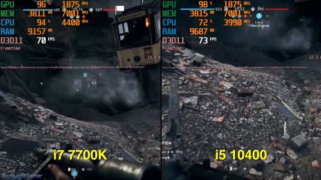 Core i7 7700K vs i5 10400 with GTX 1660 Super Gaming Test - 1080p in 6 Games смотреть онлайн