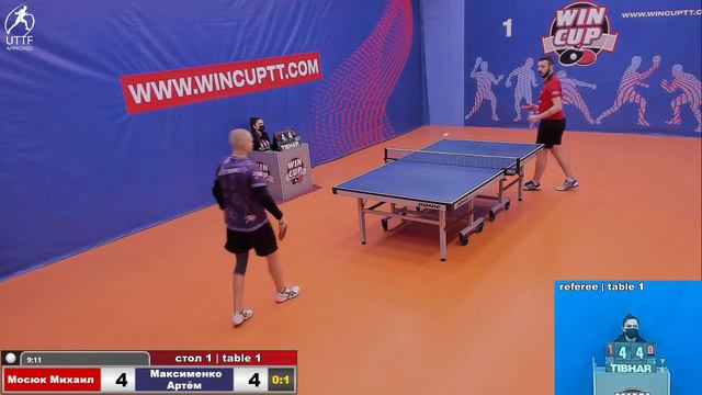 Мосюк Михаил Максименко Артём Турнир Восток 1 WINCUP 22.01.22 Прямая трансляция Зал 1 смотреть онлайн