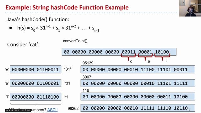 Lecture 23 Video 4 : HashCodes смотреть онлайн