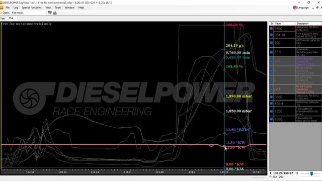 Разбор логов 2.0TFSI MED17