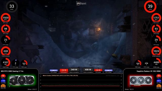 Metro Exodus (4K) - GeForce RTX 2080 vs Radeon VII смотреть онлайн