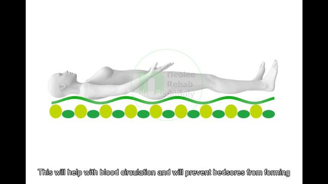 [Neolee] Anti Bedsore (Tube) Ripple Mattress - Malaysia смотреть онлайн