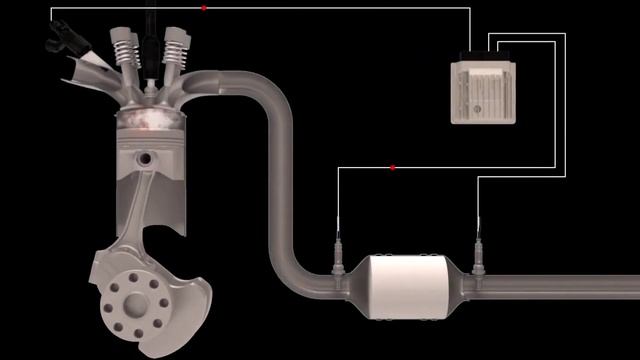 P0138 O2 Sensor Circuit High Voltage (Bank 1, Sensor 2 | symptoms | Causes | location | solutions смотреть онлайн