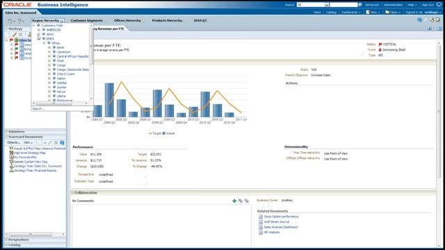 Oracle Business Intelligence (BI) 11g Demo (High-Definition) смотреть онлайн