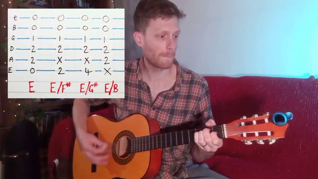 Perfect Day by Lou Reed Acoustic Guitar Chords смотреть онлайн