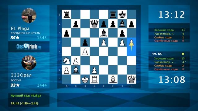 Chess Game Analysis: 333Орёл - EL Plaga : 1-0 (By ChessFriends.com) смотреть онлайн