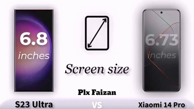 Samsung Galaxy S23 Ultra vs Xiaomi 14 Pro | Plx Faizan смотреть онлайн