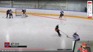 Детский хоккей / Обзор топ голов