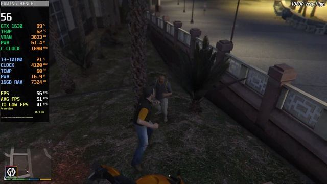 GTX 1630 In 2022 | 30 Games Tested | #gtx1630