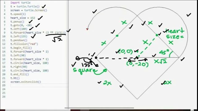 Basic Python Turtle Code: Ace of Heart смотреть онлайн