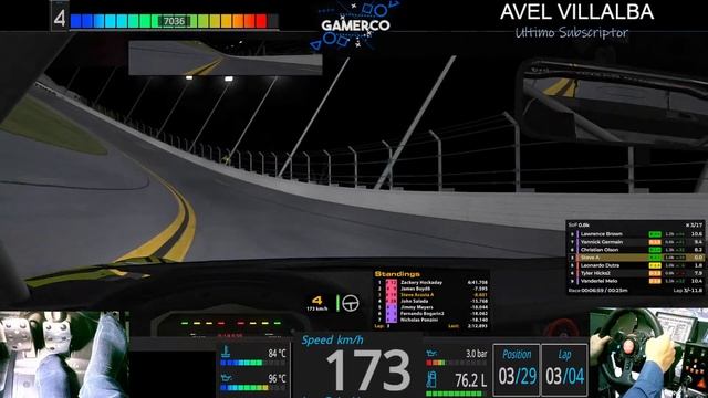 S2 2023 / COPA Production car Sim-Lab / Daytona / Toyota GR86 смотреть онлайн