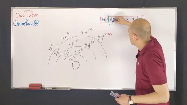 Определите сумму всех квантовых чисел 27-го электрона 4-го уровня.А) 5,5 В) 4,5 С) 6,5 D) 7,5 смотреть онлайн