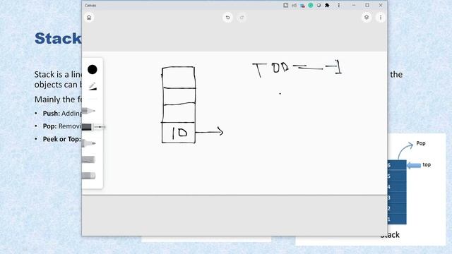 Stack data structure concept and related operations? || Custom Stack Implementation in java смотреть онлайн