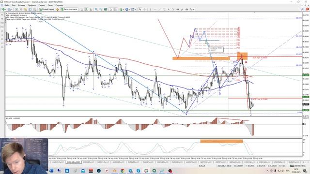 Секреты Умной торговли. Три точки входа. смотреть онлайн