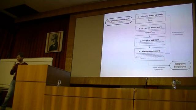 Моделирование индукции и затухания флуоресценции и кинетики изменения редокс состояния P700 смотреть онлайн