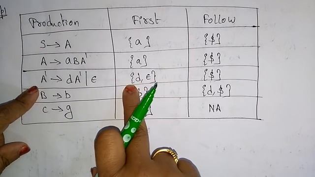 LL1 parser | Example-1 | Compiler Design | Lec-15 | Bhanu Priya смотреть онлайн