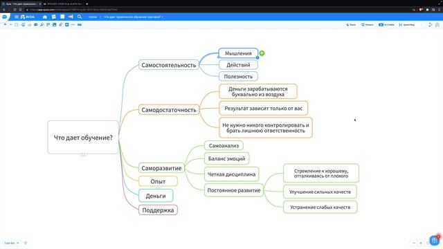 Мастерство и Стремление