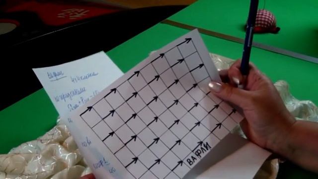 Все видео уроки по сборке буфов, в одном видео мастер классе фильм1. смотреть онлайн