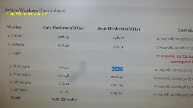 MSI RX 470 4G Samsung 29 9Mh 7 = 209 MH s, Майнинг Ферма смотреть онлайн