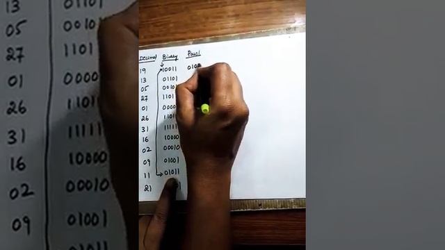 Radix exchange sort in system programming смотреть онлайн