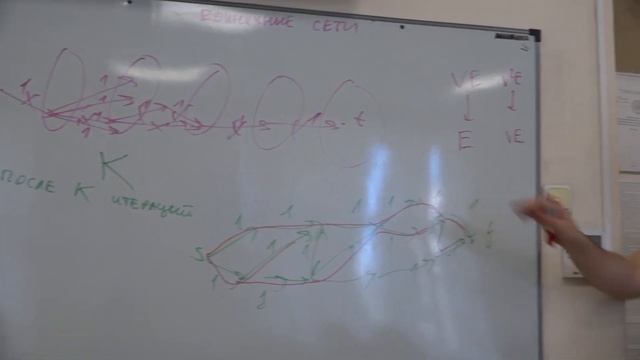 Семинар по АиСД (продвинутый поток). Асимптотика потоковых алгоритмов в различных задачах. смотреть онлайн