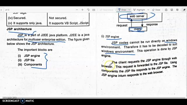 JSP Architecture смотреть онлайн