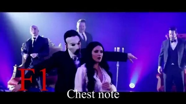 Geoff Castellucci vocal range C#1 - A5 (2019)