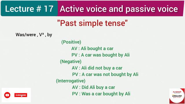Active voice and passive voice in past tense/Active voice and passive voice examples in Urdu Hindi смотреть онлайн