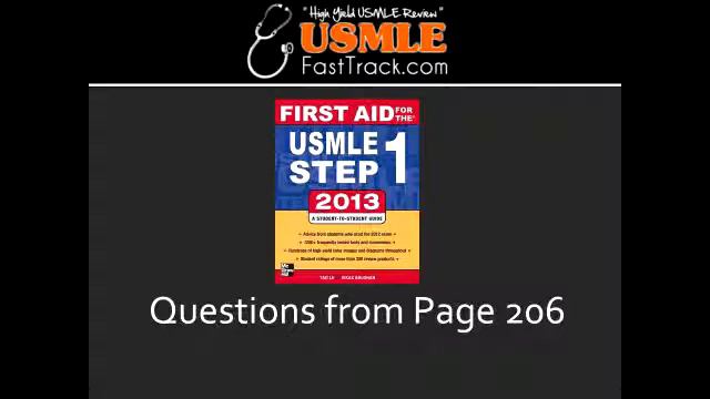 Selective IgA Deficiency - Defect, Presentation & Findings смотреть онлайн