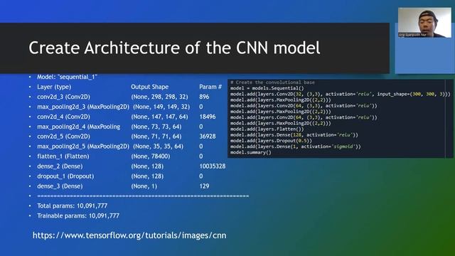 Image classification using CNN in python смотреть онлайн