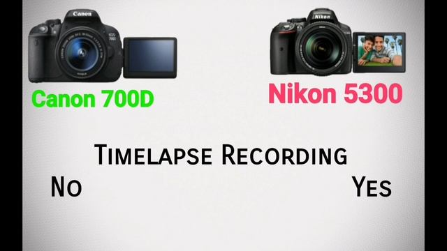 Canon 700d vs Nikon 5300 which is Better? Konsa Apko Karidna Chahiye? смотреть онлайн