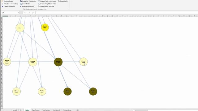 Visualizing Hierarchies and clustering(Excel) / Визуализация иерархий и кластеризация в Excel смотреть онлайн
