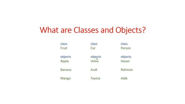 Introduction to JAVA OOP (Object Oriented Programming) - JAVA Advanced Course - Ep #1 смотреть онлайн