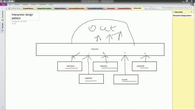 Interpreter design pattern in Java! смотреть онлайн