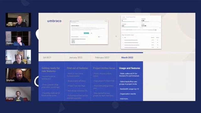 Community Office Hours - All things Umbraco Cloud смотреть онлайн