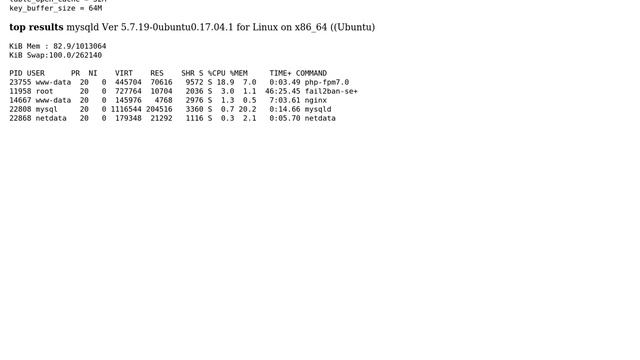 DevOps & SysAdmins: 1GB LEMP stack for wordpress running out of memory смотреть онлайн