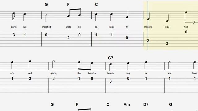 The Star-Spangled Banner GUITAR TAB смотреть онлайн