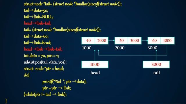 DATA STRUCTURE CLASS-45 (Inserting a Node at a Certain Position of the Circular Linked List) смотреть онлайн