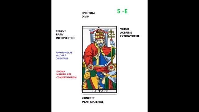 5. Curs de tarot- Arcana Majoră Papa смотреть онлайн