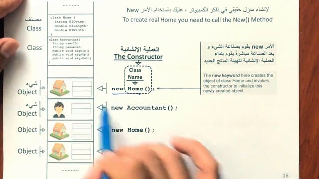 Java Constructor and toString Methods In Arabic смотреть онлайн
