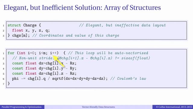 Episode 5.3 - Optimization of Vectorization: Data Structures смотреть онлайн