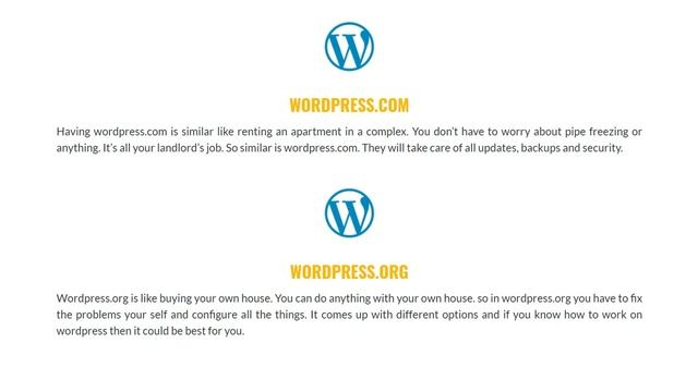 2.) WordPress.com vs WordPress.org смотреть онлайн