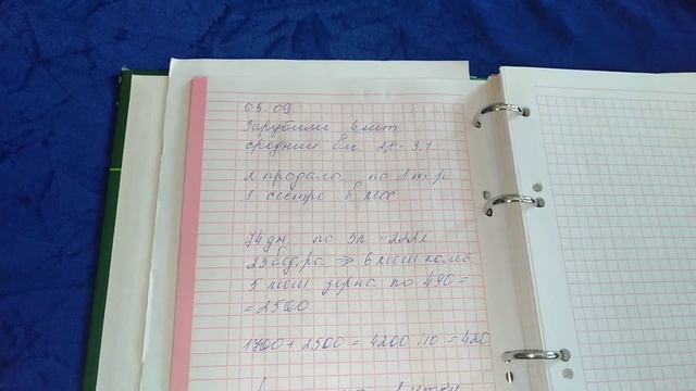 Выгодно ли выращивать уток? смотреть онлайн