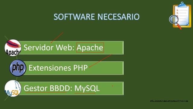 Curso PHP MySQL. Instalación software del curso. Vídeo 2 смотреть онлайн