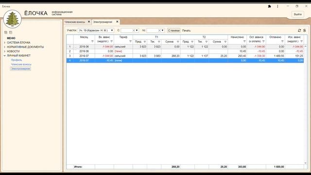 0 Обзорный материал 6 Просмотр своих задолженностей участниками СНТ смотреть онлайн