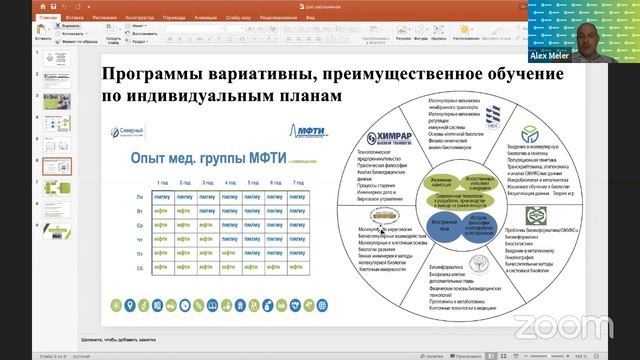 "Профессии будущего в индустрии здравоохранения. Подготовка: полезные знания, навыки, умения" смотреть онлайн