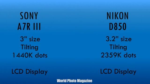 Sony A7R III vs Nikon D850 смотреть онлайн