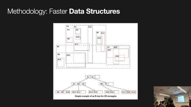 Scaling 3D Graphics on the Web (GrazJS #34) смотреть онлайн