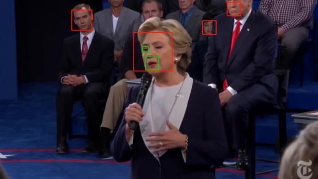 Facial Detection & Recognition With Python and CV2 смотреть онлайн
